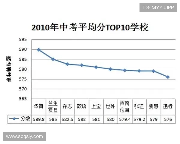 里斯科场均284分加盟福建男篮经纪公司正式宣布新赛季目标